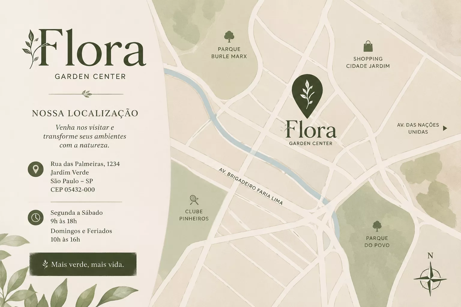 Mapa com as informações de visita da Flora